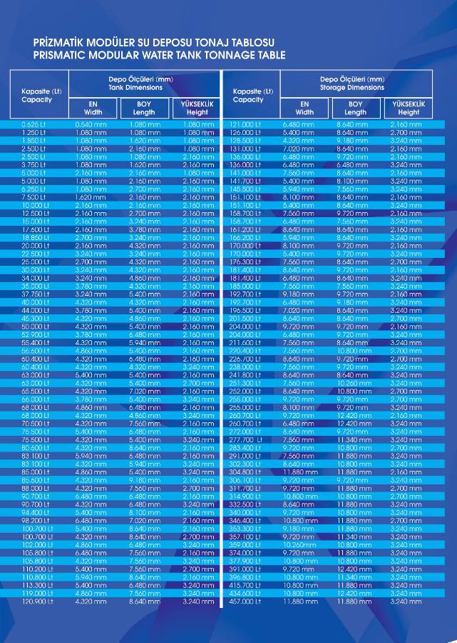 3 GEN KATALOG TÜRKÇE İNGİLİZCE_page-0010