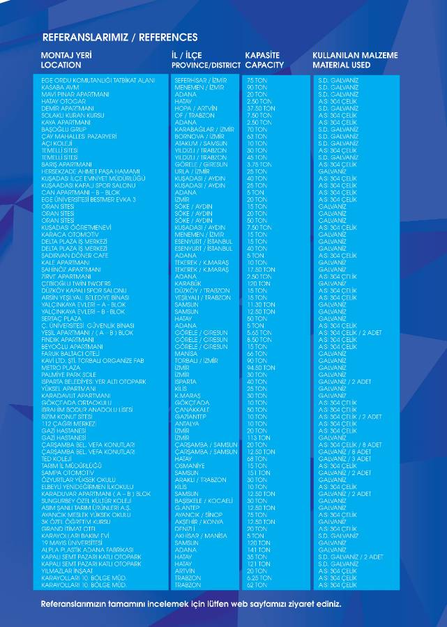 3 GEN KATALOG TÜRKÇE İNGİLİZCE_page-0013